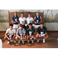 Campeonato de Andalucia Dobles Absoluto 2026