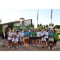 Campeonato de España Interclubs